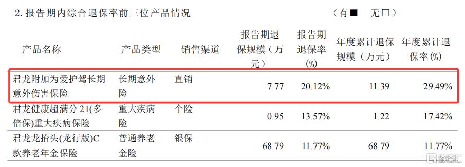 君龙人寿14.png