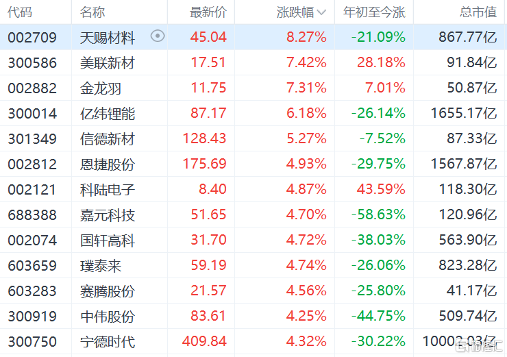 快讯图片