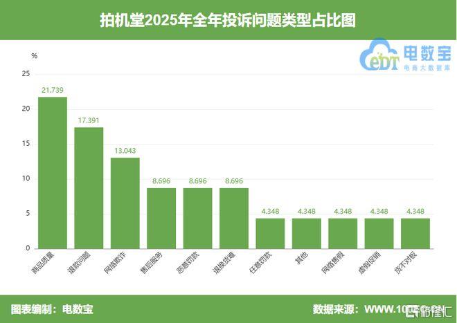 7b801cdae4865bdd1c9ef191c26279e8__url=http%3A%2F%2Fdingyue.ws.126.net%2F2026%2F0331%2F5fc0acacj00tcrb1s001pd000m800fpm.jpg&thumbnail=660x2147483647&quality=80&type=jpg.jpg
