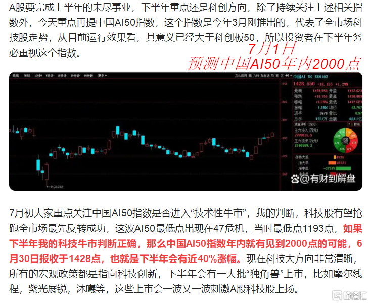 71  喊2000点.png