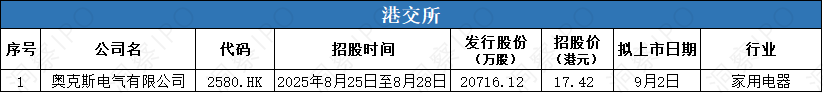 2 招股.png