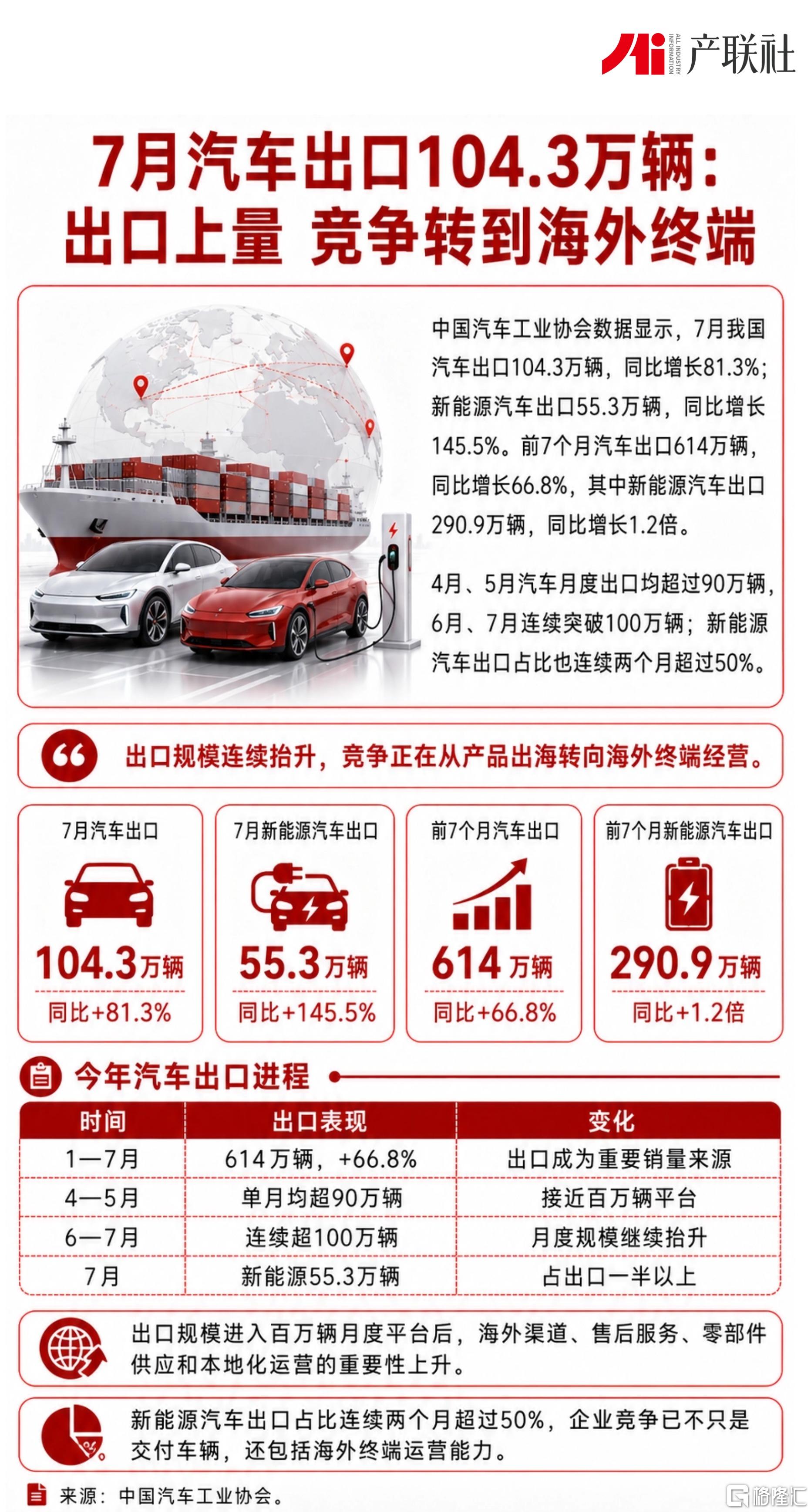 0813图2.jpg