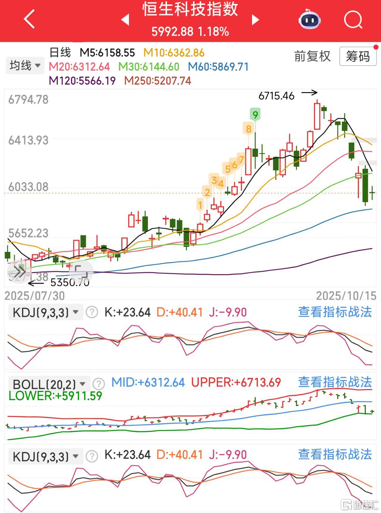 微信图片_20251015123002_586_11恒科.jpg
