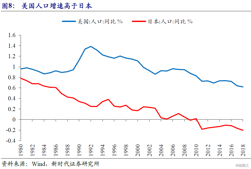 这次疫情对美国gdp影响_疫情给美国带来的影响