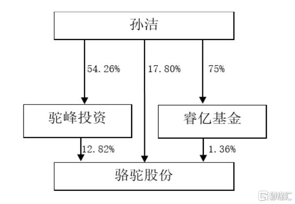 微信图片_20231118092648.png