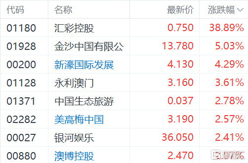 快讯图片