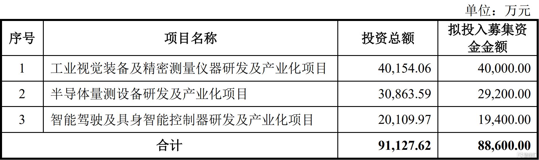cb2e11df31ee075cc3c146388f60cc0c.png