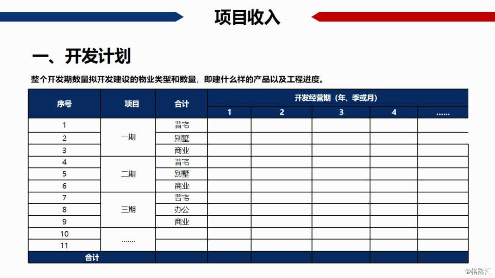 姓名笔画:虑自己客观情况的
