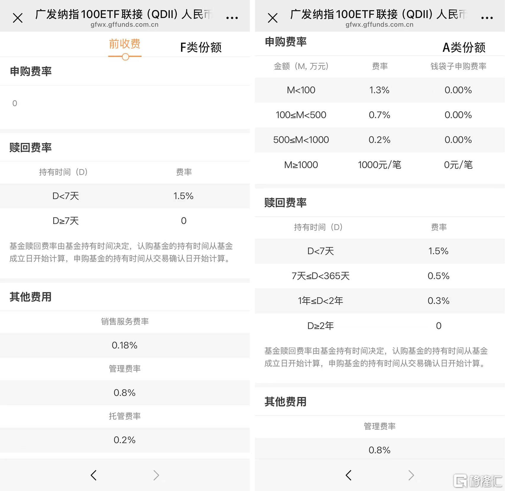 广发纳指t2.jpg
