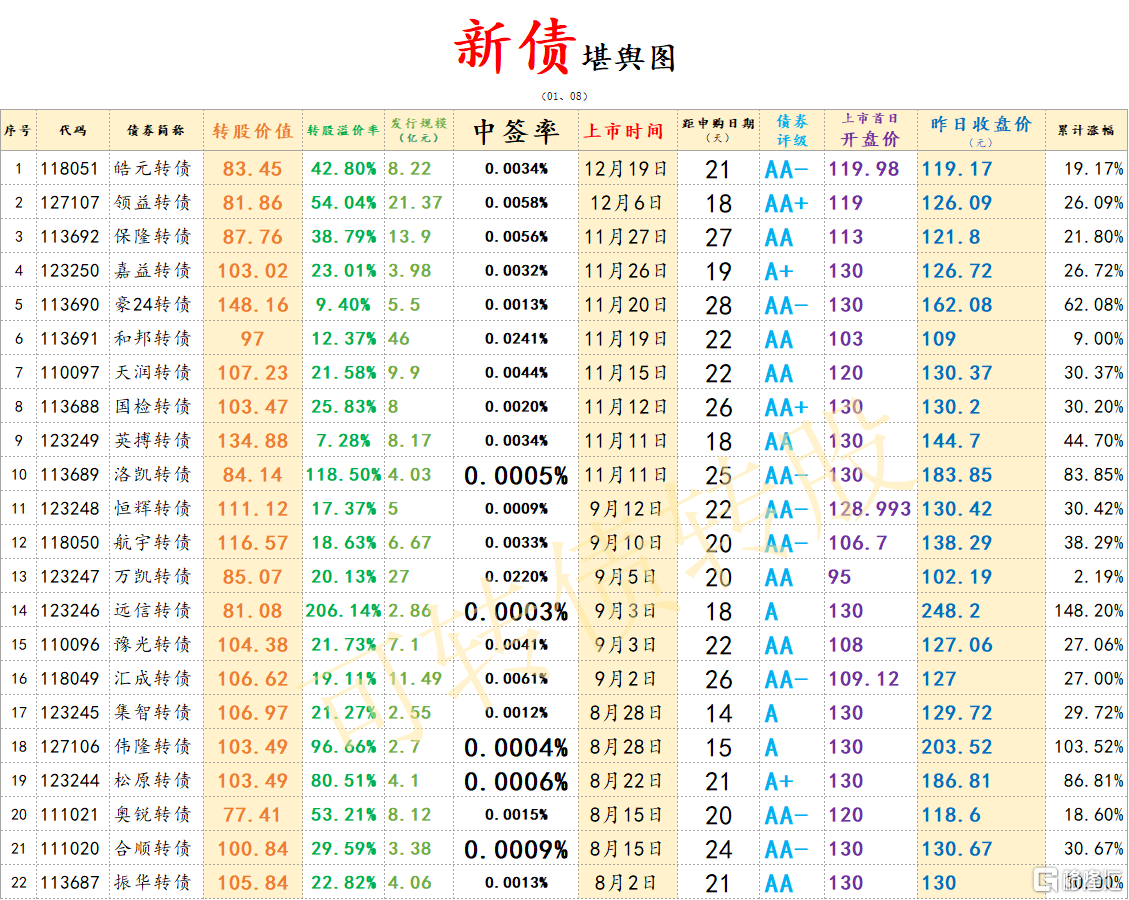 企业微信截图_17363275381477.png