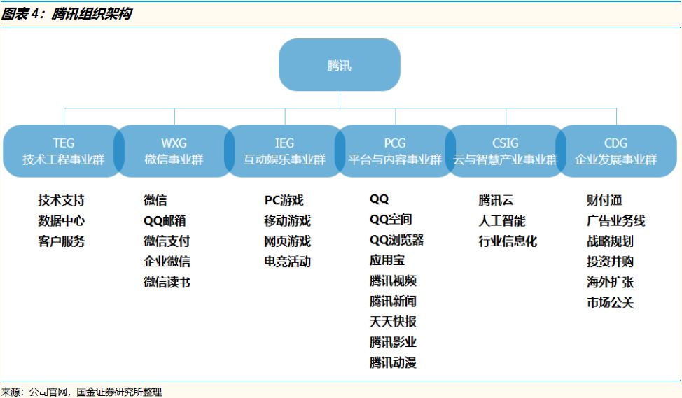 来源:互联网与娱乐怪盗团