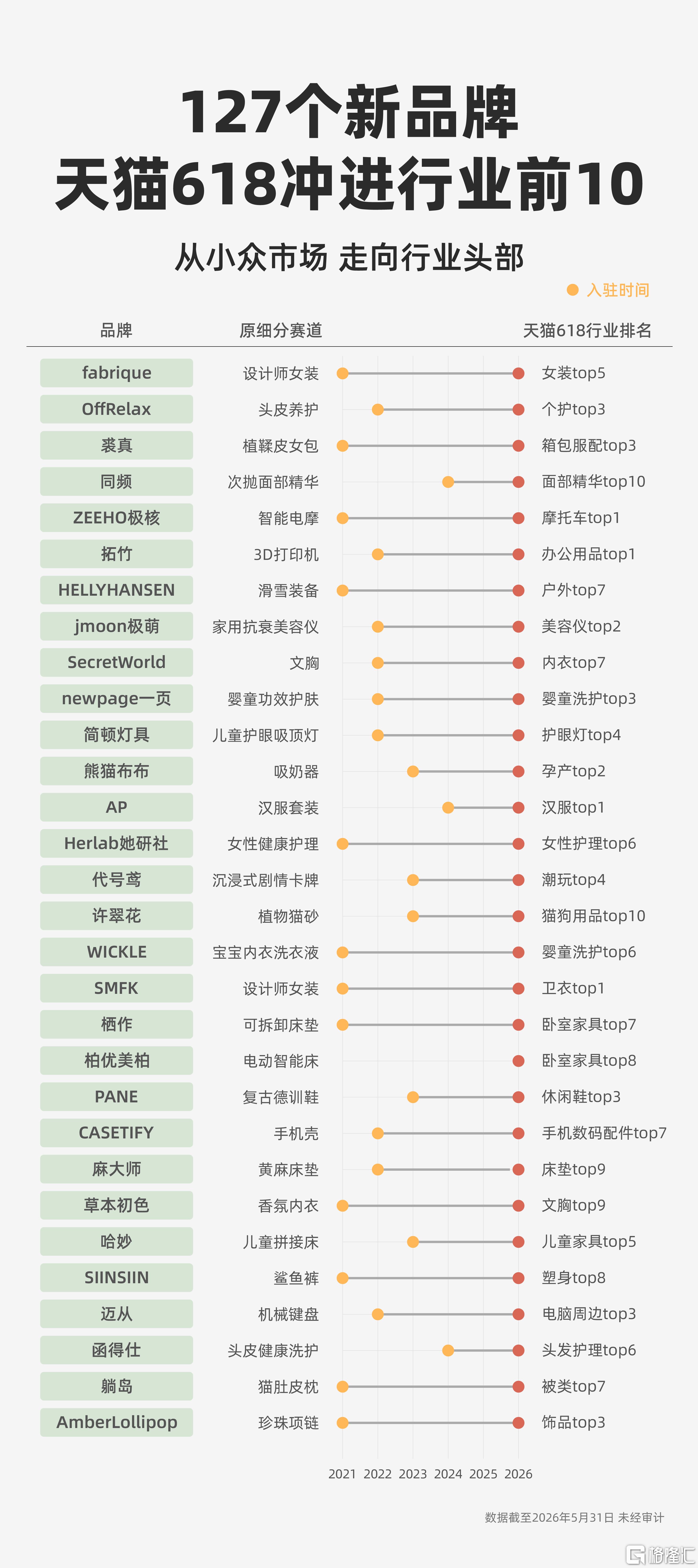 图5.png