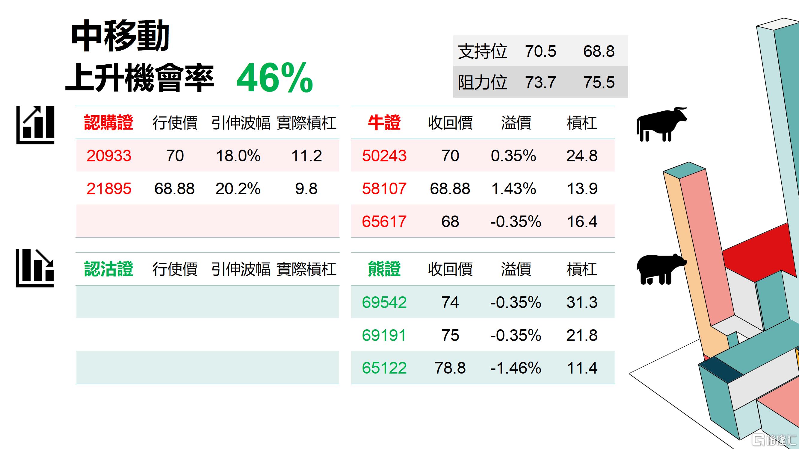幻灯片9.PNG