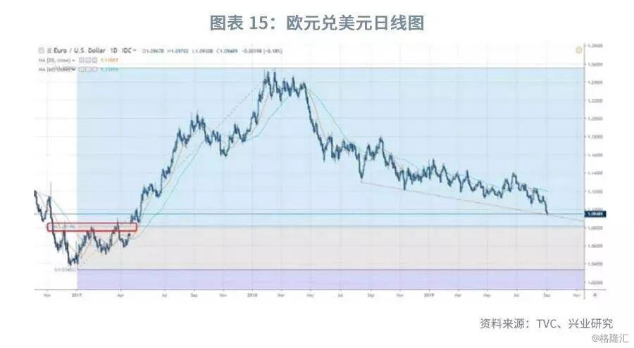 g7二季度gdp_英国二季度GDP暴跌20.4 ,英媒 在G7国家中最差(2)