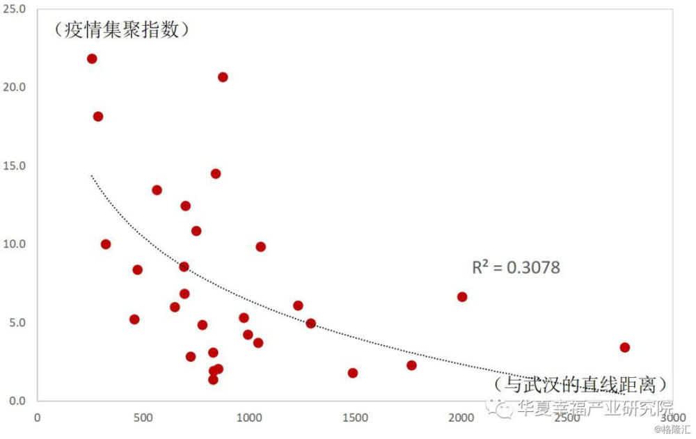 人口效益规模_村庄人口规模分析图