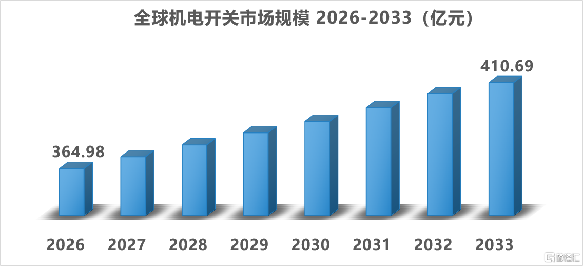 9fa1b275-7c9e-4d3a-80fa-899b3843e640.png