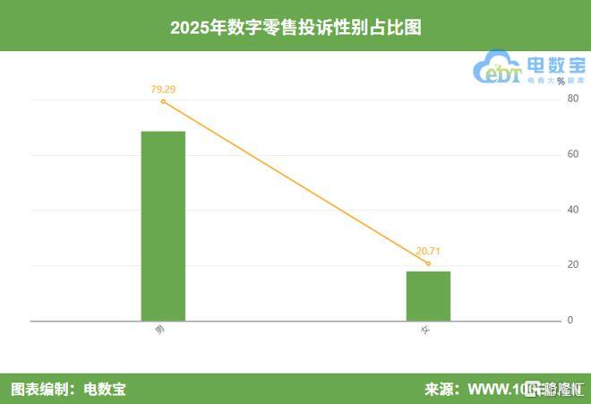 aeb3858a37e28679c75001a4f0402044__url=http%3A%2F%2Fdingyue.ws.126.net%2F2026%2F0310%2F1369561dj00tbo80t001fd000mh00fcm.jpg&thumbnail=660x2147483647&quality=80&type=jpg.jpg