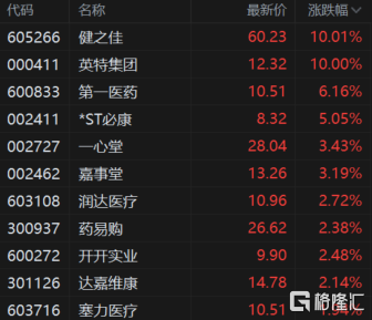 快讯图片