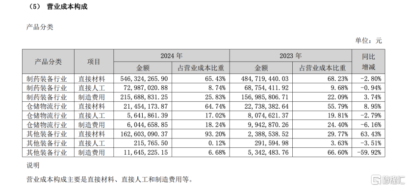 0b68a94de61975efd57312d8d657db69.png