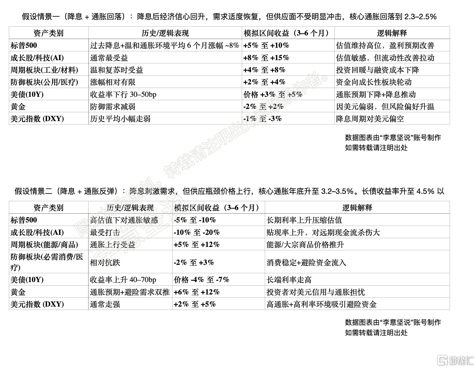 截屏2025-09-17 11.16.05.png