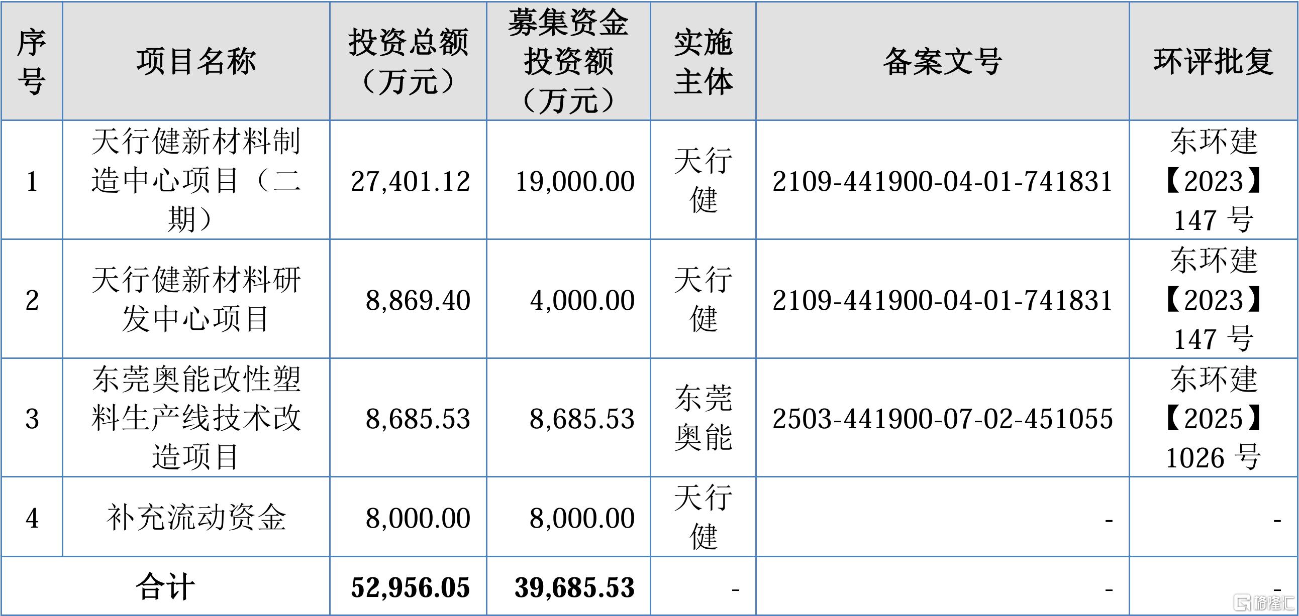 d98f2b83c0057d7267ebc0455f6599f4.png