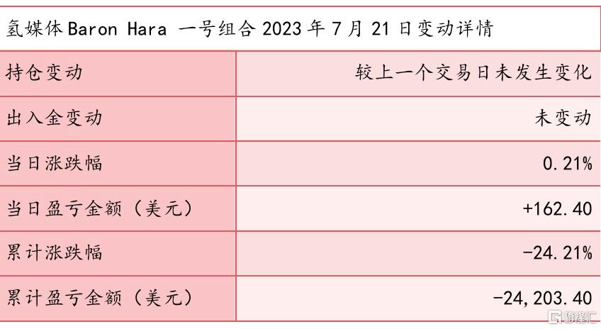 截屏2023-07-24 下午2.48.11.jpg