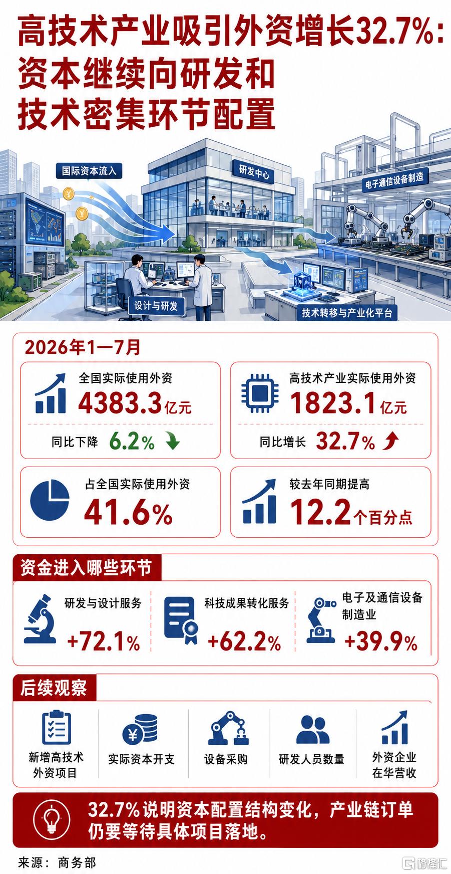 0823图1.png