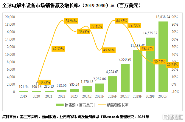 电解水设备.png