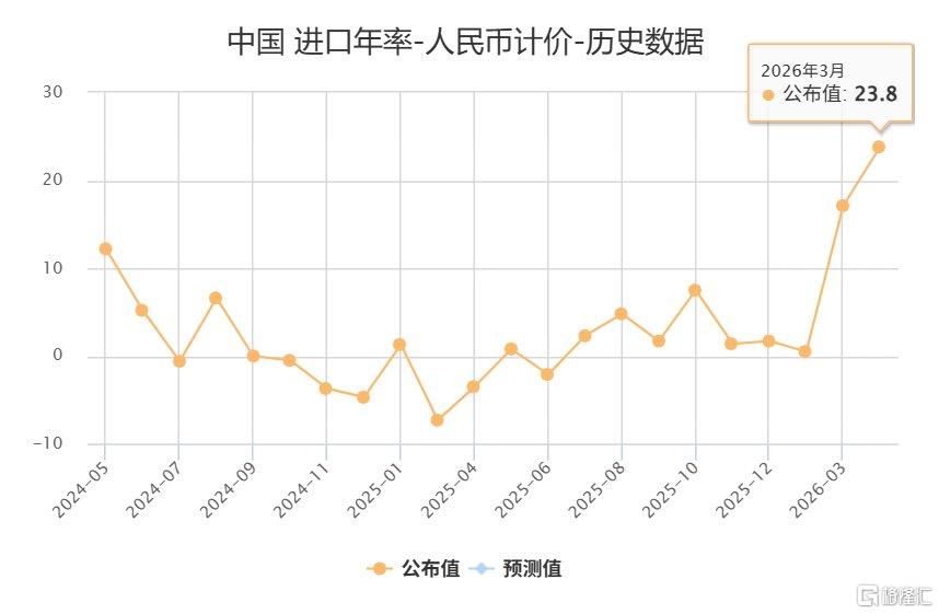 热帖图片