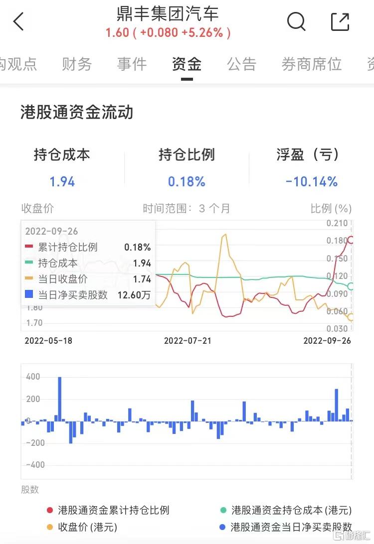 快讯图片