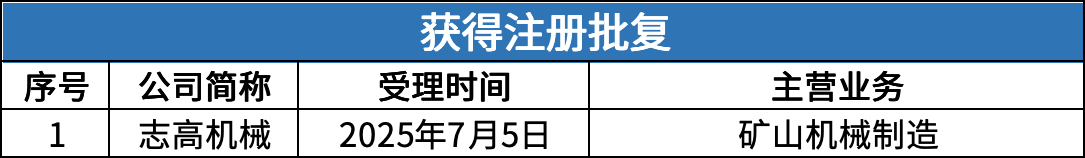 6105c53ab9ee5485e1ec2d424dbdf48.png