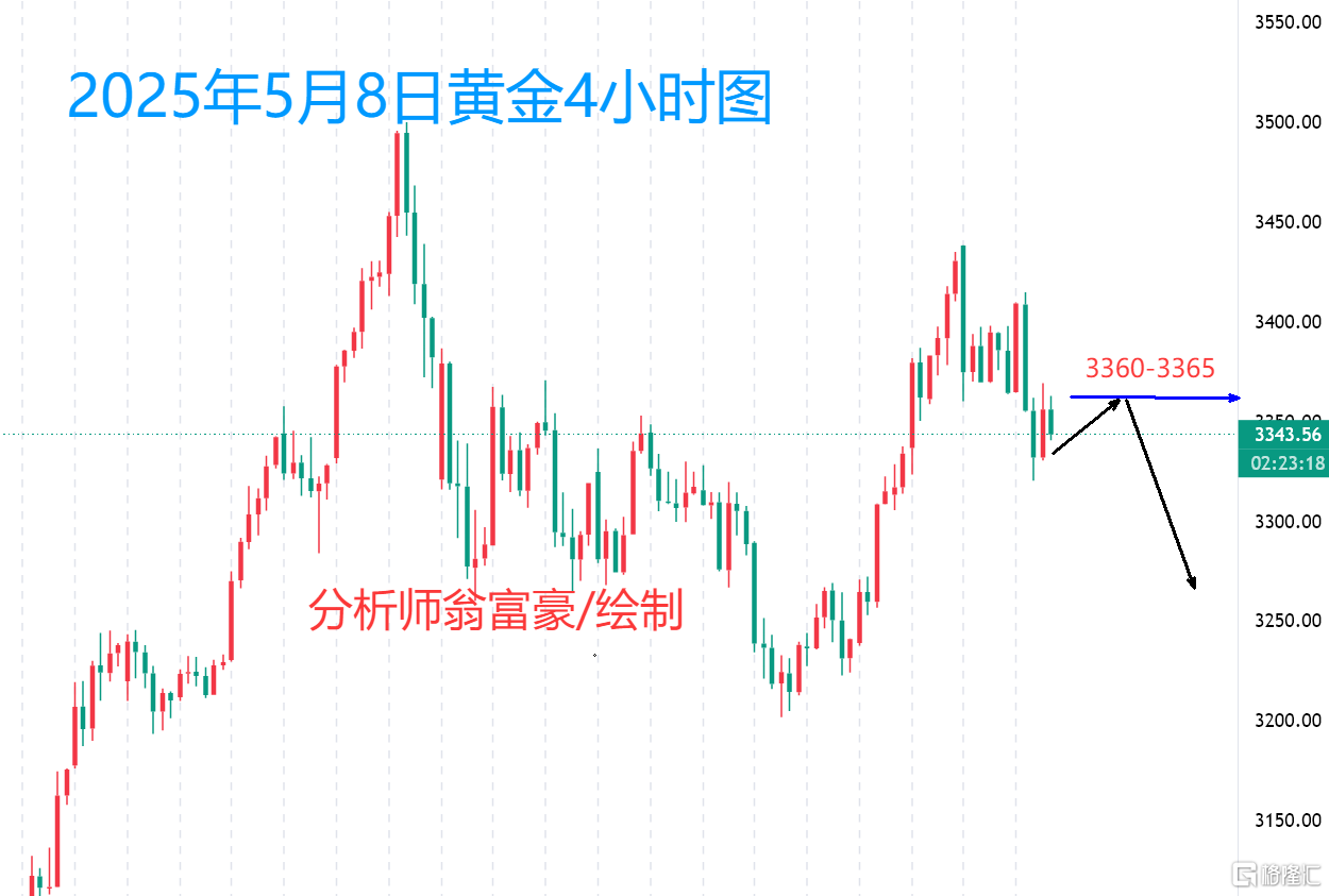 5.8晚间十一点.png