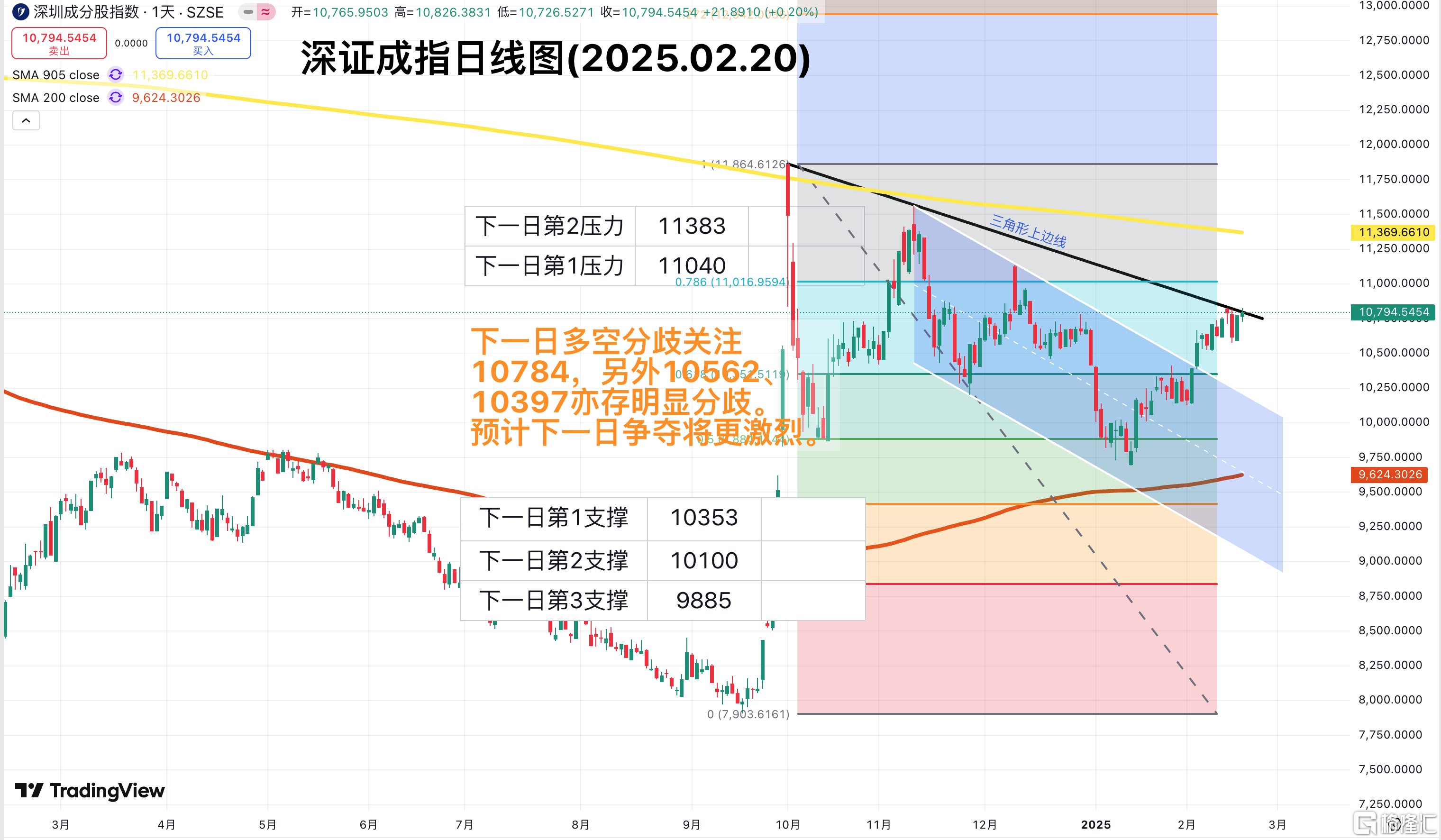 截屏2025-02-20 07.06.44.png