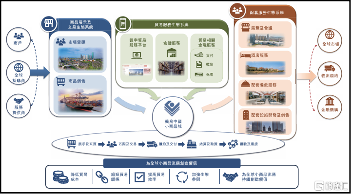 世界超市7.png