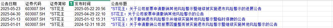 ST股3.jpg