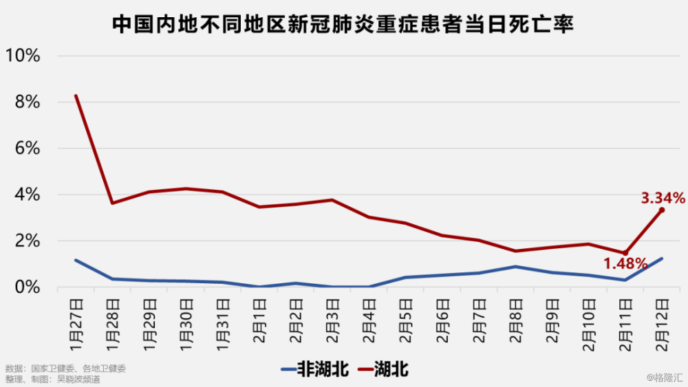 湖北共计人口_湖北地图(3)