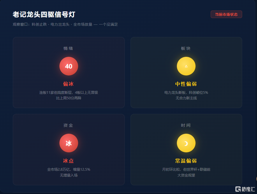 变盘月5.png