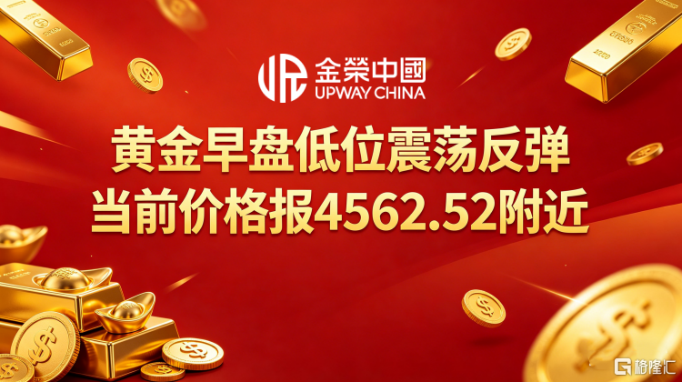 黄金早盘封面设计 (1).png