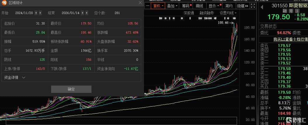 斯菱智驱4.jpg