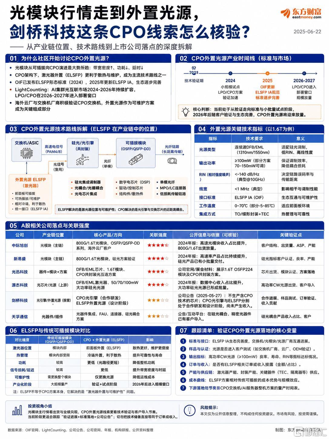 光模块.jpg