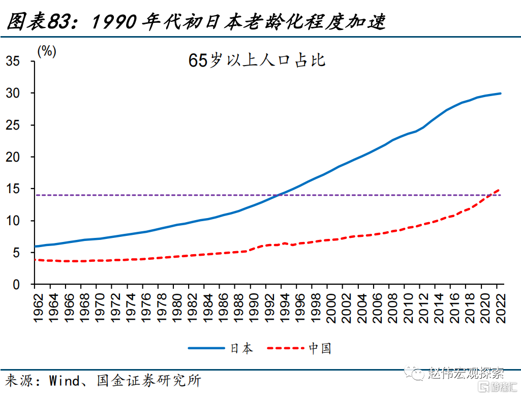 2024展望：江春入旧年，“破冰之旅”或开启83