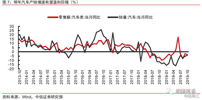 中国gdp成分_中国gdp增长图(2)