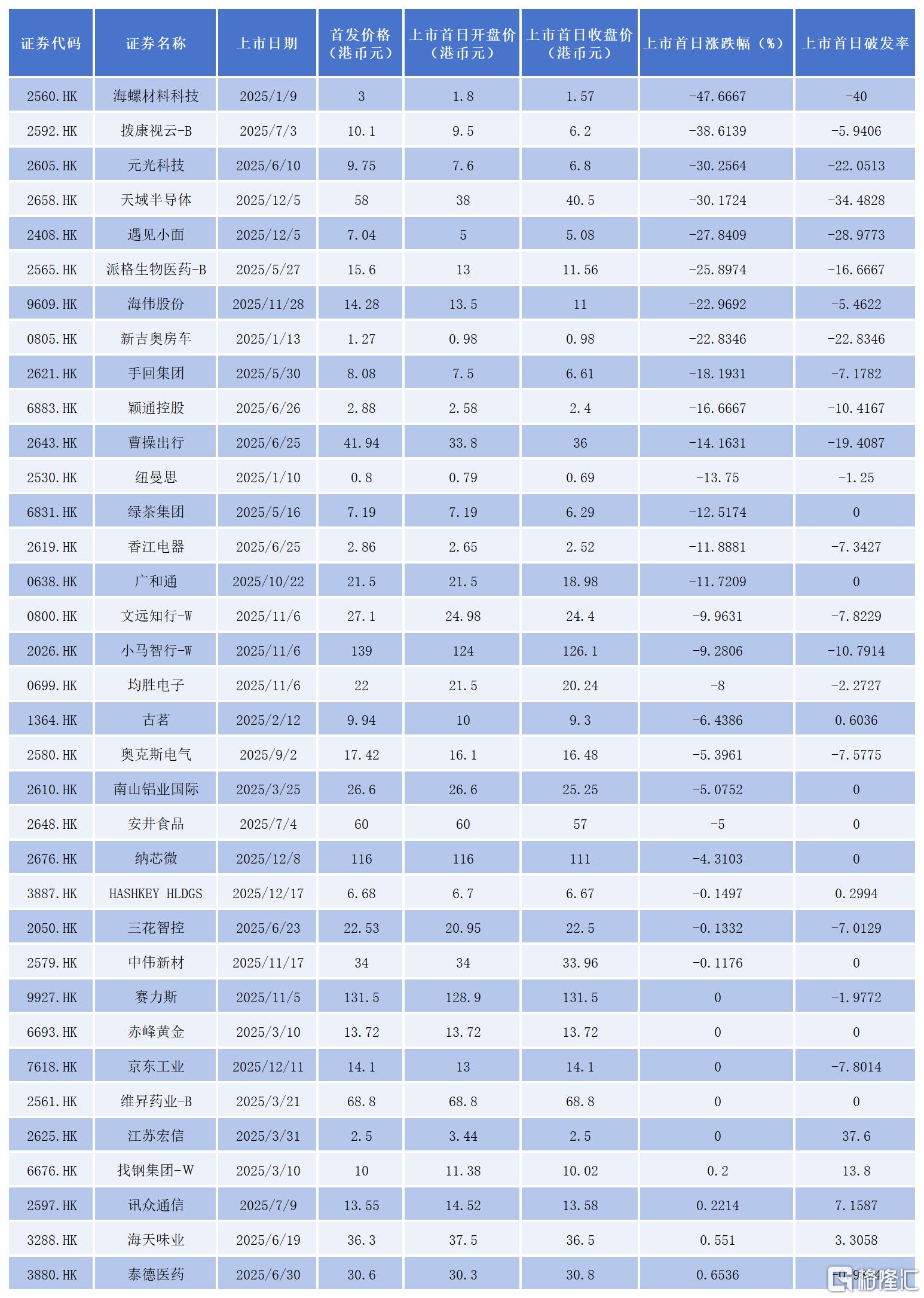 102只新港4.png