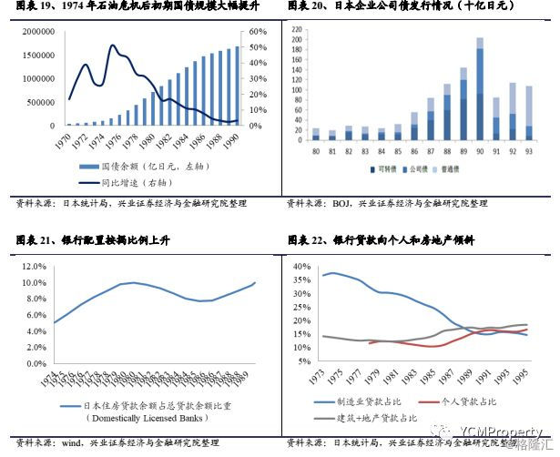 2019经济危机分析_2019经济危机 今年会不会爆发经济危机看分析(2)