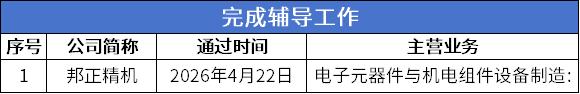 完成辅导公司.png