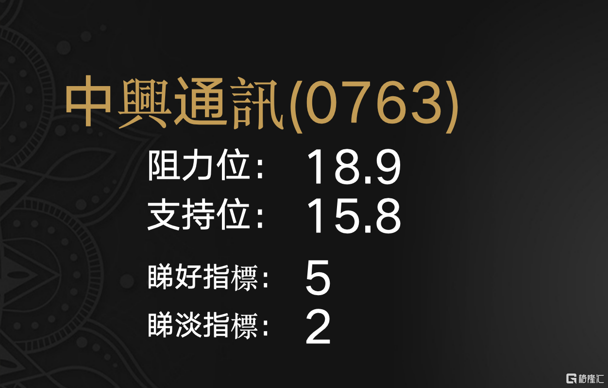 截屏2024-03-01 09.44.46.png
