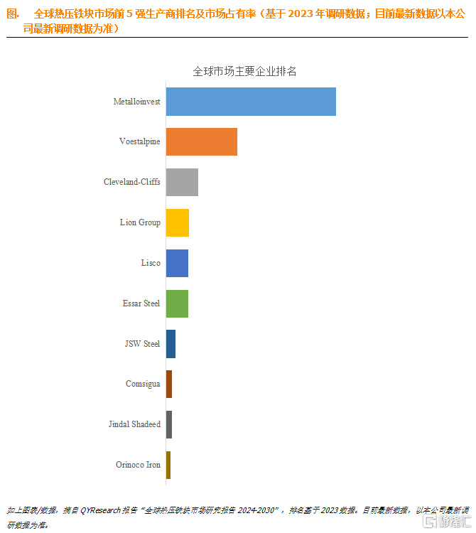 热压铁块.png