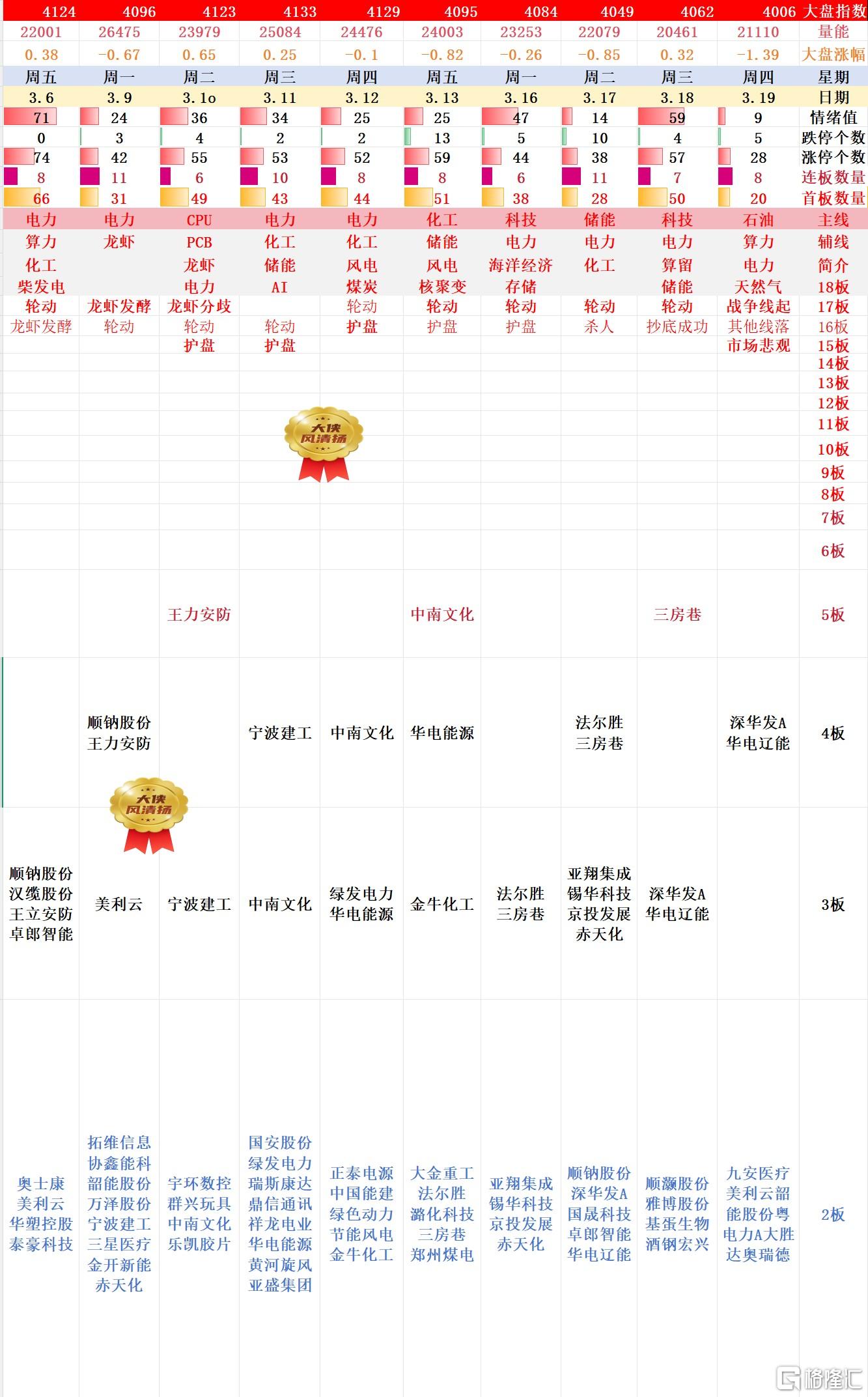 搜狗高速浏览器截图20260319221508.jpg