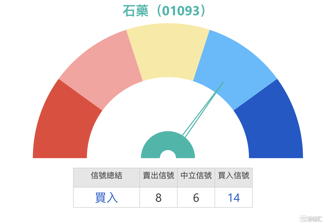 QQ_1746525897291.png