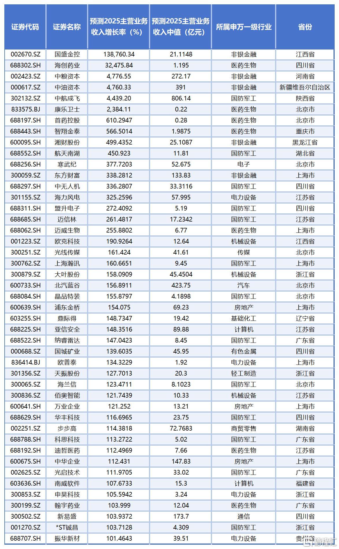 4.17媒体联系_Sheet2.jpg